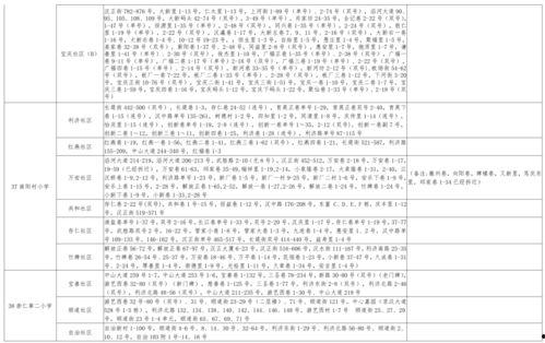 凹凸导演爆料视频大全最新,视频大全背后的精彩故事  第1张